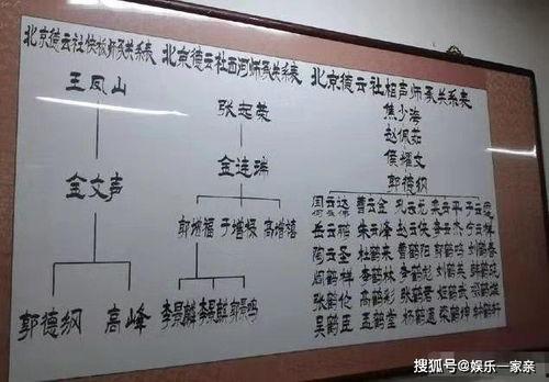 娱乐网吃瓜名单